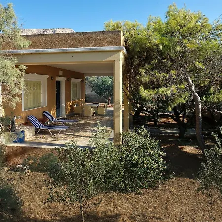 Inspiration - On Casa vacanze Kini